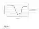 Fig. 46 - PERFORMANCE AND LIFE PREDICTION MODEL FOR PHOTOVOLTAIC MODULE: EFFECT OF ENCAPSULANT CONSTITUTIVE BEHAVIOR