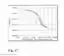Fig. 48 - PERFORMANCE AND LIFE PREDICTION MODEL FOR PHOTOVOLTAIC MODULE: EFFECT OF ENCAPSULANT CONSTITUTIVE BEHAVIOR