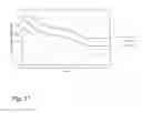 Fig. 58 - PERFORMANCE AND LIFE PREDICTION MODEL FOR PHOTOVOLTAIC MODULE: EFFECT OF ENCAPSULANT CONSTITUTIVE BEHAVIOR