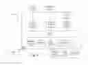 Fig. 62 - PERFORMANCE AND LIFE PREDICTION MODEL FOR PHOTOVOLTAIC MODULE: EFFECT OF ENCAPSULANT CONSTITUTIVE BEHAVIOR