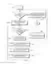 Fig. 56 - SYSTEM AND METHOD FOR ESTABLISHING BIDIRECTIONAL LINKS BETWEEN MULTIPHYSICS MODELING AND DESIGN SYSTEMS
