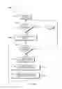Fig. 58 - SYSTEM AND METHOD FOR ESTABLISHING BIDIRECTIONAL LINKS BETWEEN MULTIPHYSICS MODELING AND DESIGN SYSTEMS