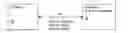 Fig. 01 - Simulation method using memory frame proxy architecture for synchronization and check handling