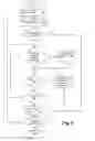 Fig. 06 - Simulation method using memory frame proxy architecture for synchronization and check handling
