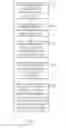 Fig. 10 - Method, computer readable storage medium and computer system for creating a layout of a photomask