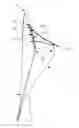 Fig. 01 - Method for modeling a non-streamlined propeller blade