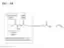 Fig. 06 - METHOD OF SCREENING REACTIONS OR BIOLOGICAL PATHWAYS INDUCED BY COMPOUND