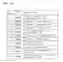 Fig. 10 - METHOD OF SCREENING REACTIONS OR BIOLOGICAL PATHWAYS INDUCED BY COMPOUND