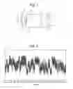 Fig. 02 - ANALYSIS OF A POLYMER COMPRISING POLYMER UNITS
