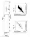 Fig. 03 - ANALYSIS OF A POLYMER COMPRISING POLYMER UNITS