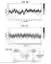 Fig. 15 - ANALYSIS OF A POLYMER COMPRISING POLYMER UNITS