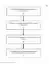 Fig. 01 - System and method for inter-species DNA mixture interpretation