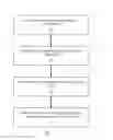 Fig. 02 - System and method for inter-species DNA mixture interpretation
