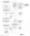Fig. 03 - SYSTEM AND METHOD FOR CONTEXTUALIZING PATIENT HEALTH INFORMATION IN ELECTRONIC HEALTH RECORDS