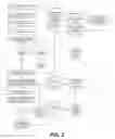 Fig. 04 - SYSTEM AND METHOD FOR CONTEXTUALIZING PATIENT HEALTH INFORMATION IN ELECTRONIC HEALTH RECORDS