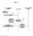Fig. 20 - MEDICAL SUPPORT SERVER AND MEDICAL SUPPORT SYSTEM