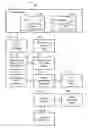 Fig. 01 - METHOD FOR AUTOMATING MEDICAL BILLING