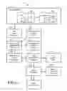 Fig. 02 - METHOD FOR AUTOMATING MEDICAL BILLING