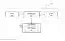 Fig. 01 - Systems and methods for modeling and predicting effective treatments for schizophrenia and other disorders