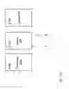 Fig. 03 - SYSTEMS AND METHODS FOR OVULATION STATUS AND PREGNANCY DETECTION