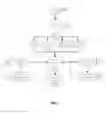 Fig. 04 - SYSTEM FOR USING MEDICATION SAMPLES TO MEASURE MEDICATION ACQUISITION AND IMPROVE PATIENT OUTCOMES
