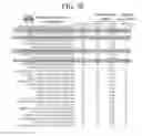 Fig. 11 - Methods For Identifying Complex Disease Subtypes