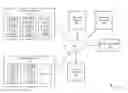 Fig. 01 - Software management in dynamically scalable cloud environment