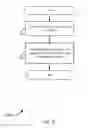 Fig. 06 - Software management in dynamically scalable cloud environment