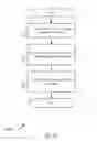 Fig. 07 - Software management in dynamically scalable cloud environment