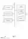 Fig. 08 - Software management in dynamically scalable cloud environment