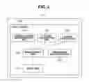 Fig. 04 - License management method and apparatus