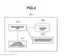 Fig. 05 - License management method and apparatus