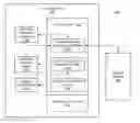 Fig. 01 - Multiple user biometric for authentication to secured resources