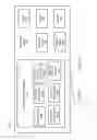 Fig. 03 - Multiple user biometric for authentication to secured resources