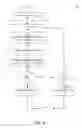 Fig. 07 - TECHNOLOGIES FOR LEARNING BODY PART GEOMETRY FOR USE IN BIOMETRIC AUTHENTICATION