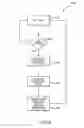 Fig. 05 - Biometric receipt