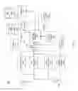 Fig. 09 - Performing authentication based on user shape manipulation