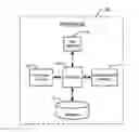 Fig. 01 - Methods, apparatuses, and computer program products for hiding access to information in an image
