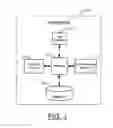 Fig. 02 - Methods, apparatuses, and computer program products for hiding access to information in an image