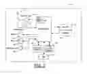 Fig. 03 - Methods, apparatuses, and computer program products for hiding access to information in an image