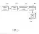 Fig. 02 - Login System And Method With Integrated Password And Verification Code