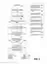Fig. 06 - Method and apparatus for managing confidential information