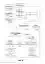 Fig. 07 - Method and apparatus for managing confidential information