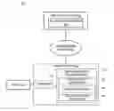 Fig. 01 - PASSIVE SECURITY OF APPLICATIONS
