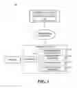 Fig. 02 - PASSIVE SECURITY OF APPLICATIONS
