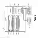 Fig. 03 - PASSIVE SECURITY OF APPLICATIONS