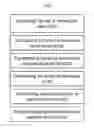 Fig. 01 - METHODS FOR ENABLING REAL-TIME DIGITAL OBJECT AND TANGIBLE OBJECT INTERACTIONS