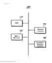 Fig. 07 - METHOD FOR VERIFYING INTEGRITY OF DYNAMIC CODE USING HASH BACKGROUND OF THE INVENTION