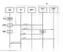 Fig. 01 - Electronic assembly comprising a disabling module