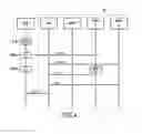 Fig. 04 - Electronic assembly comprising a disabling module